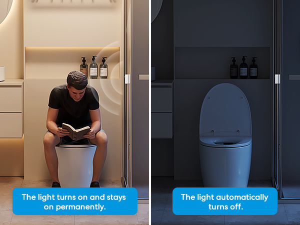 human presence sensor wifi