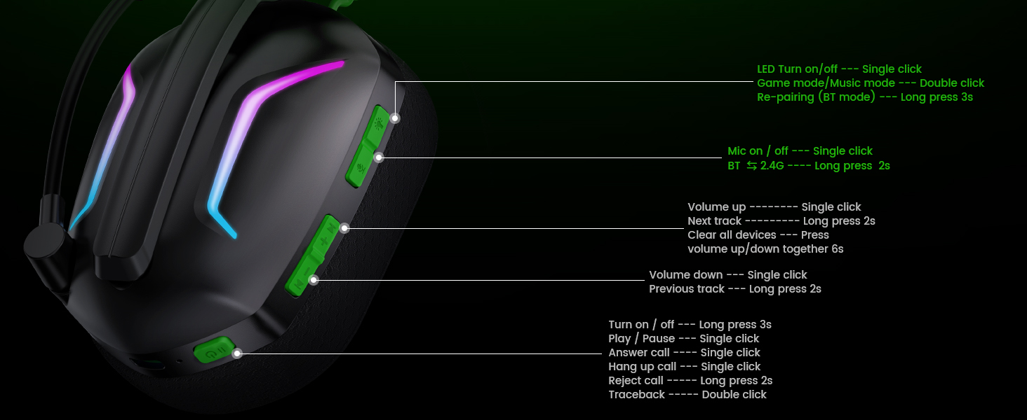 Wireless Gaming Headsets