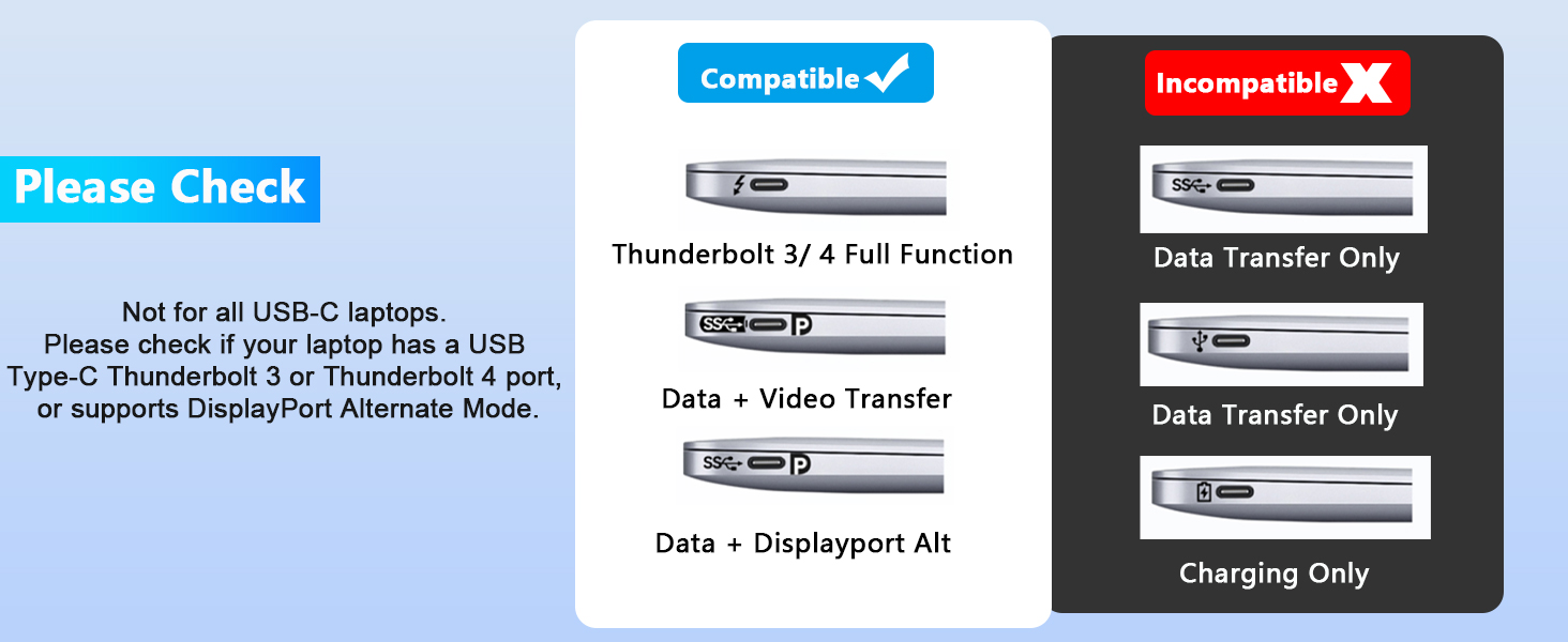 display port splitter