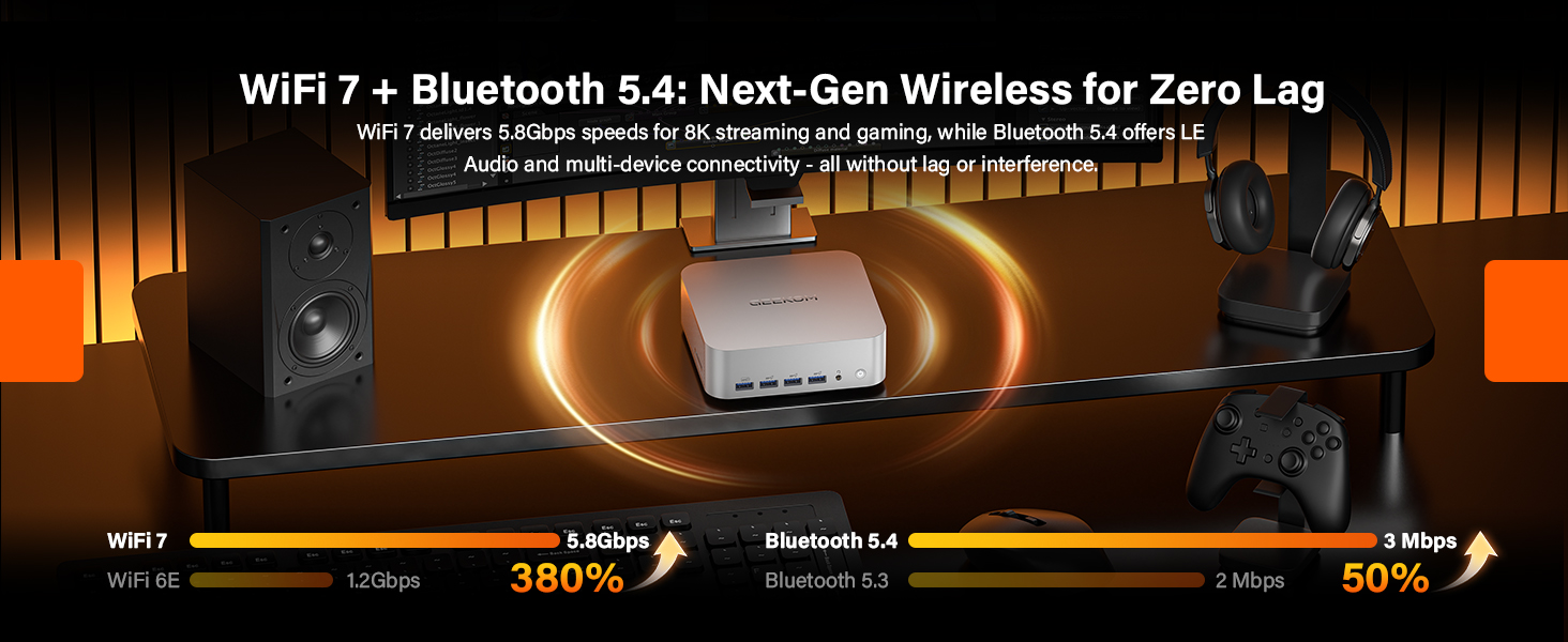 WIFI 7+BT 5.4