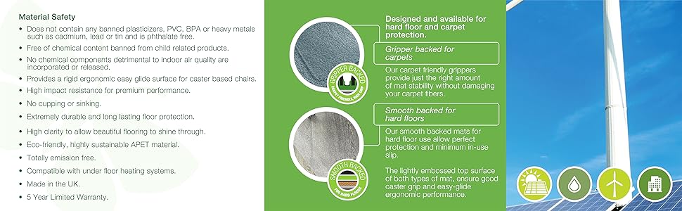Apet Chair Mats