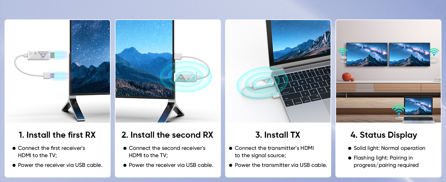 wireless hdmi