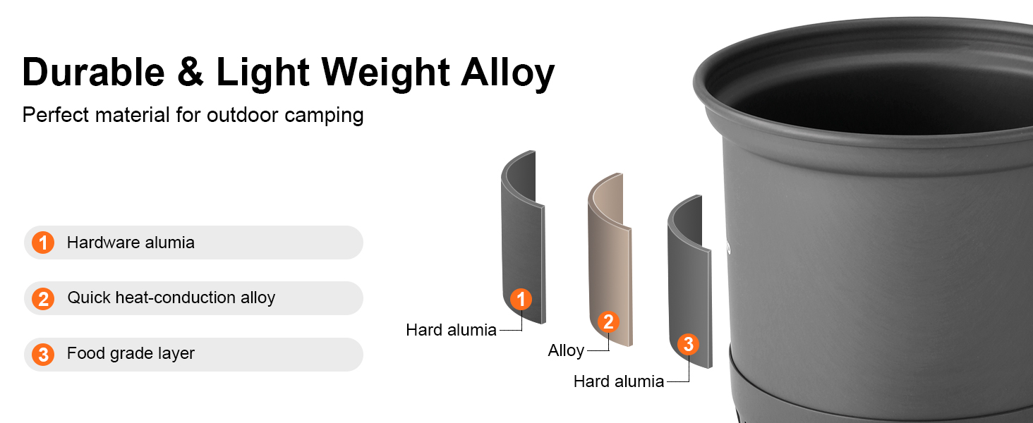 Camping Cookware Mess Kit