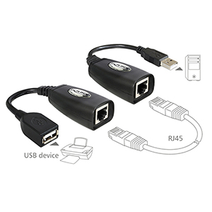 USB extender
