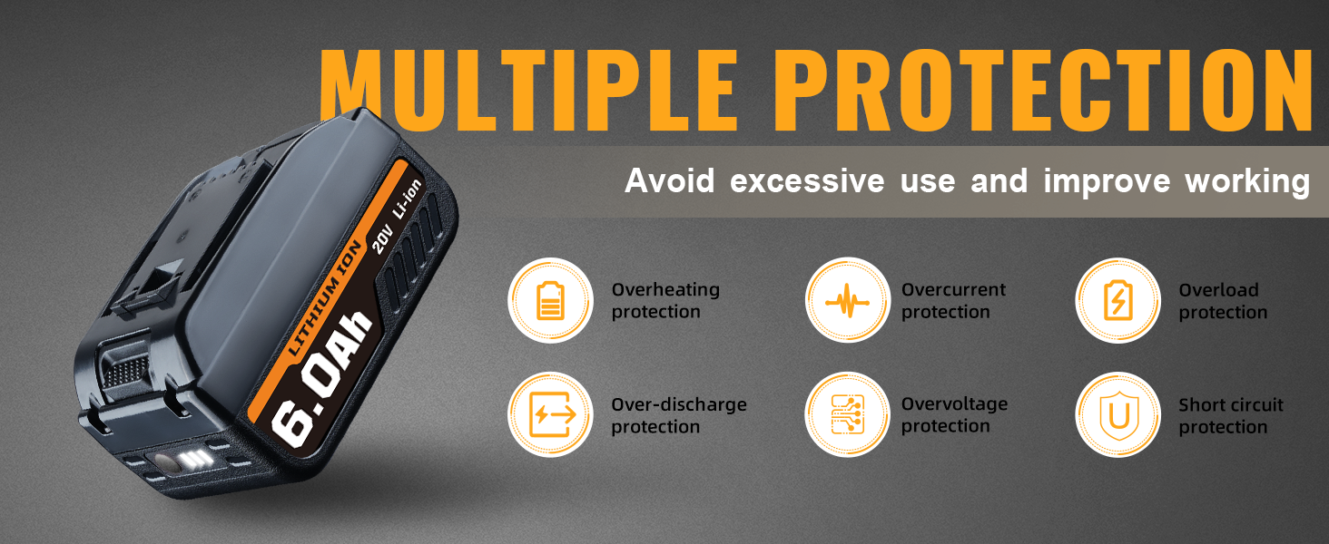 Replacement for Worx 20V Battery