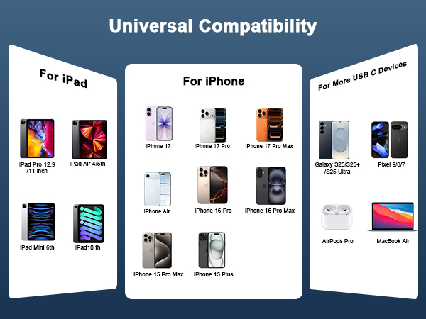 40w usb c apple charger
