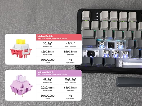 F108 Wireless Gaming Keyboard