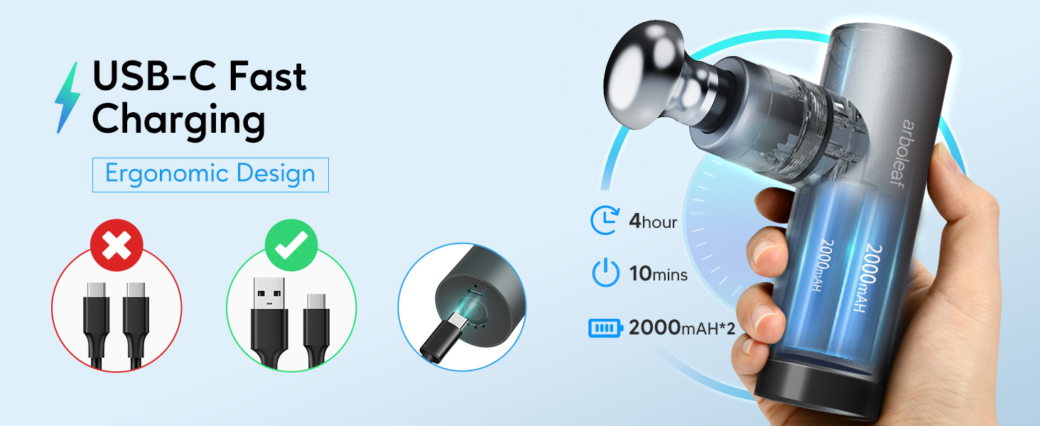 massage gun with USB-C fast charging, ergonomic grip, dual 2000mAh batteries