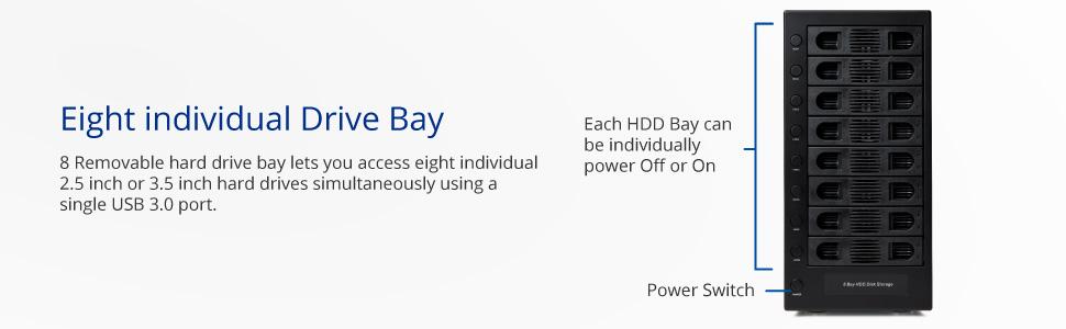 8 Bay individual bay drive