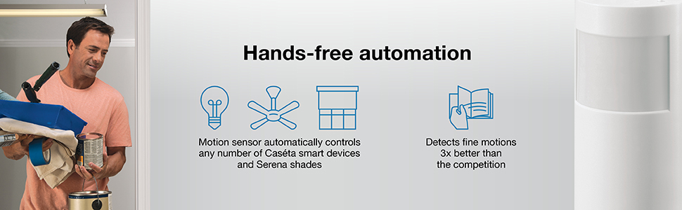 Smart Home, Smart Light, Smart Lighting, Smart Switch, Smart, Wifi Switch, WiFi Dimmer, Smart WiFi