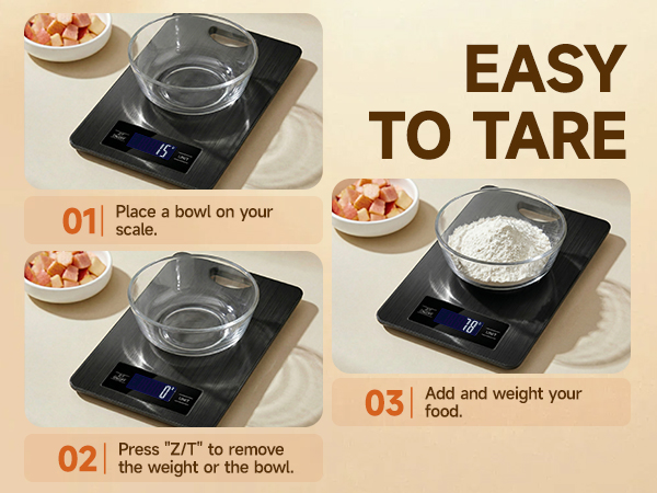 Food Scale