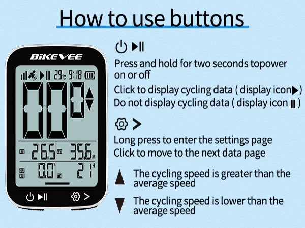 bike odometer