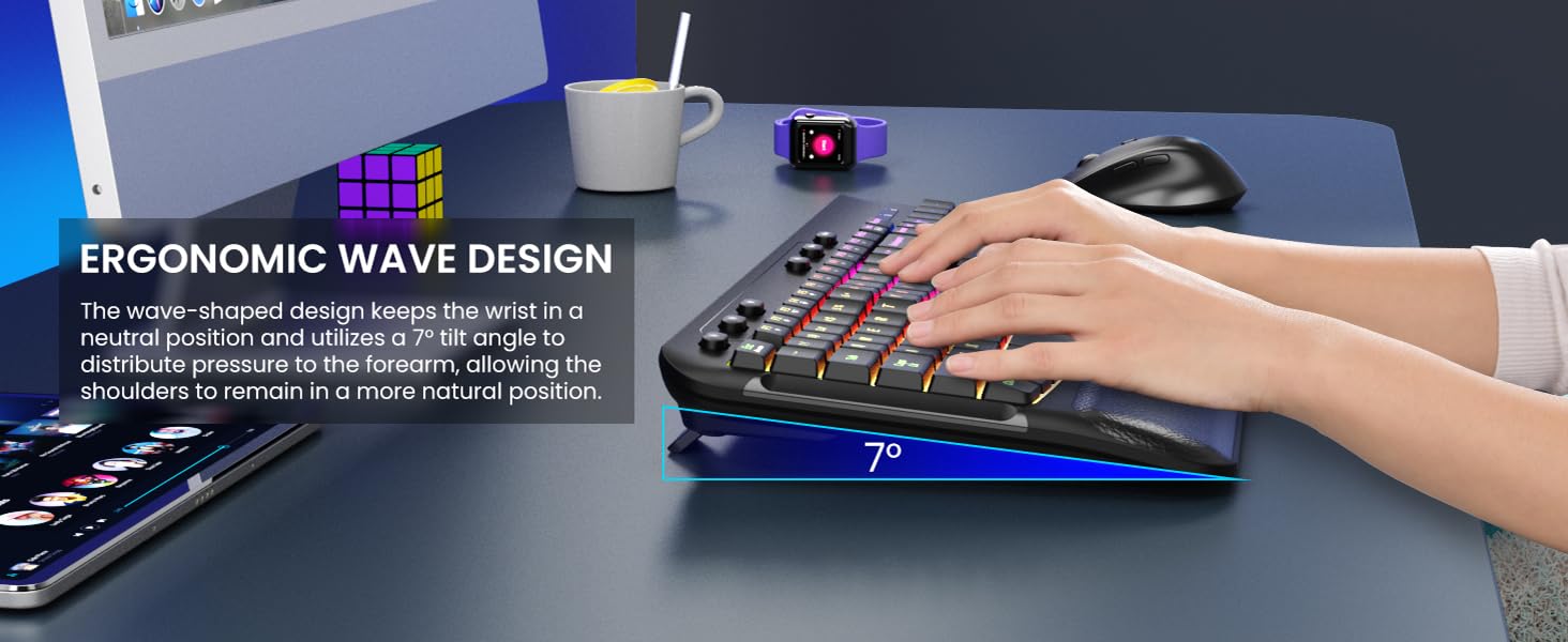 Prolonged Typing, Ergonomic Support
