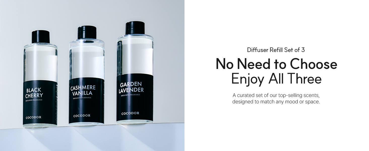 refill Diffuser set introduce