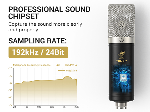 Tonor.Condenser.Microphone.Pt3(Phone)