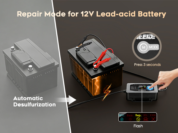  Battery Charger – Automatic Maintainer, Trickle Charger &amp; Desulfator