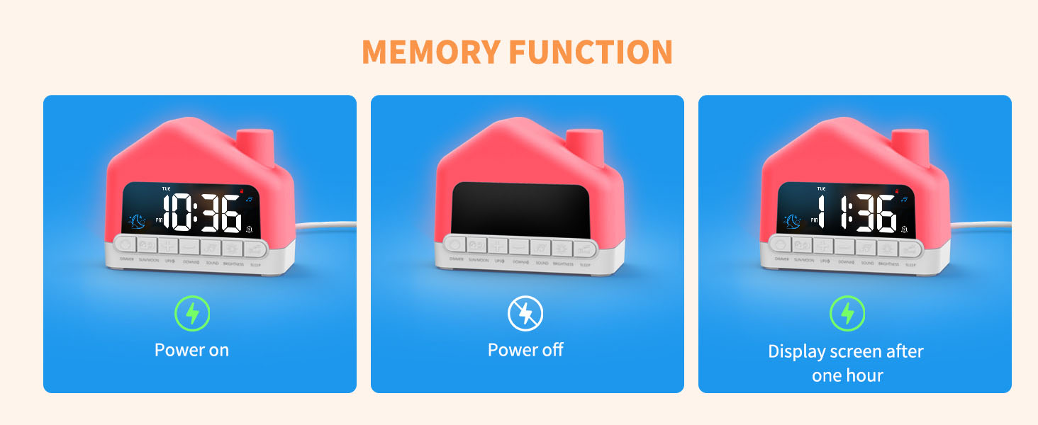 Text reads 'MEMORY FUNCTION', 'Power on', 'Power off', 'Display current time'. Pink digital clock radio shown in three states demonstrating memory function capability. Displays time settings and power state transitions on blue background.