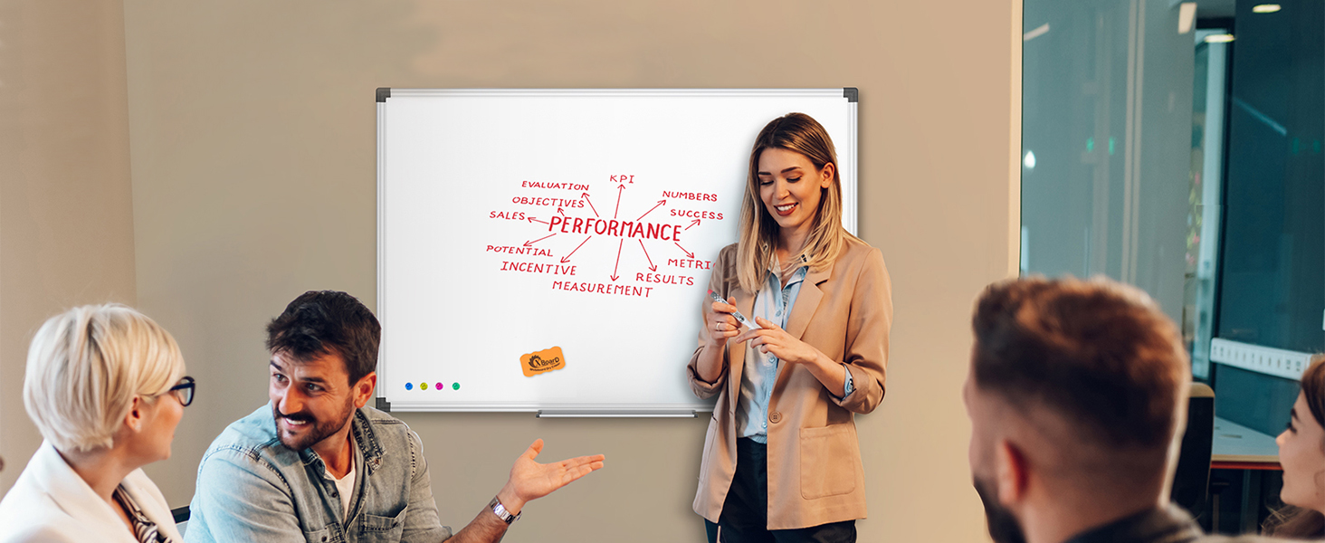 Dry Erase Whiteboard 05