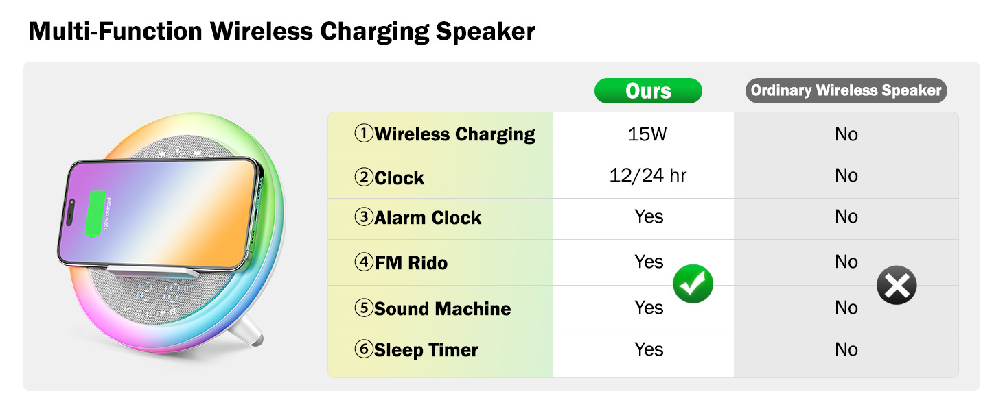 Bluetooth Speaker with Lights