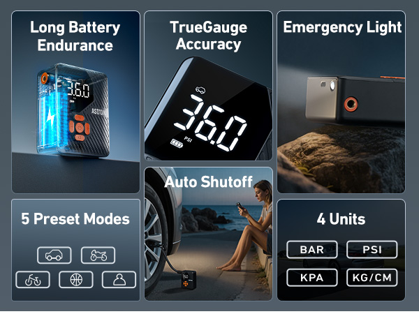 Cordless Car Tires Air Pump