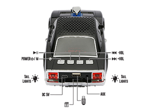 Features of the BT-1968