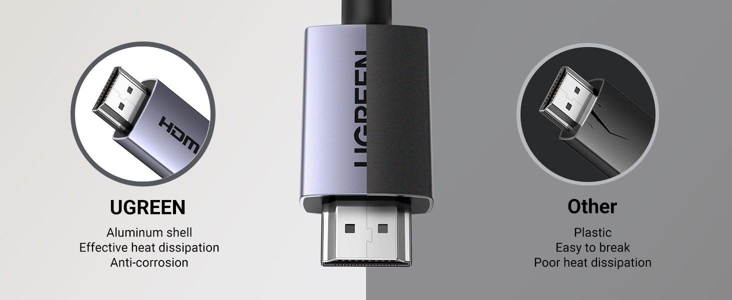 hdmi to displayport adapter
