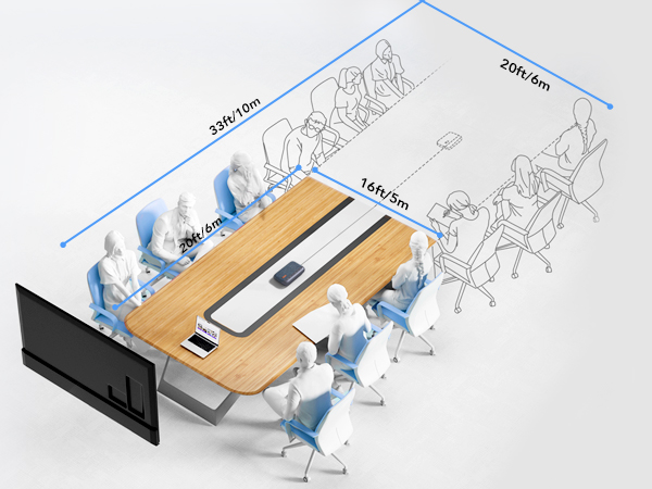 A15 Bluetooth Conference Speaker and Microphone, 360° 10ft Voice Pickup w/Noise Reduction