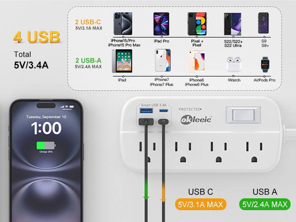 power strips with surge protection