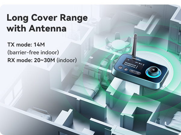 bluetooth tv transmitter