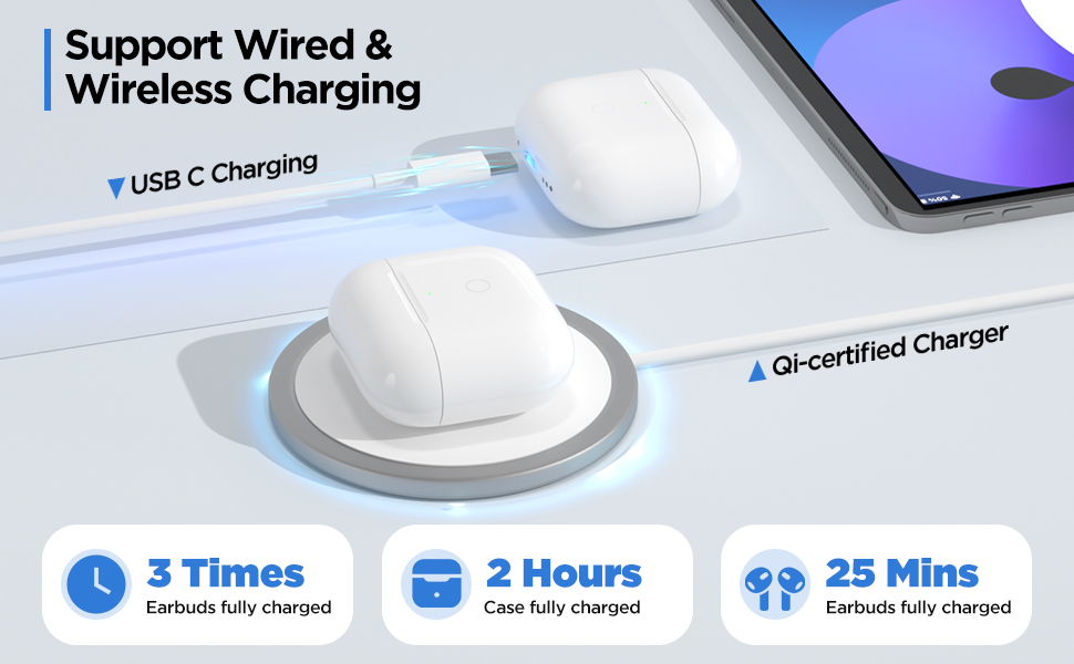 airpod case 4th generation