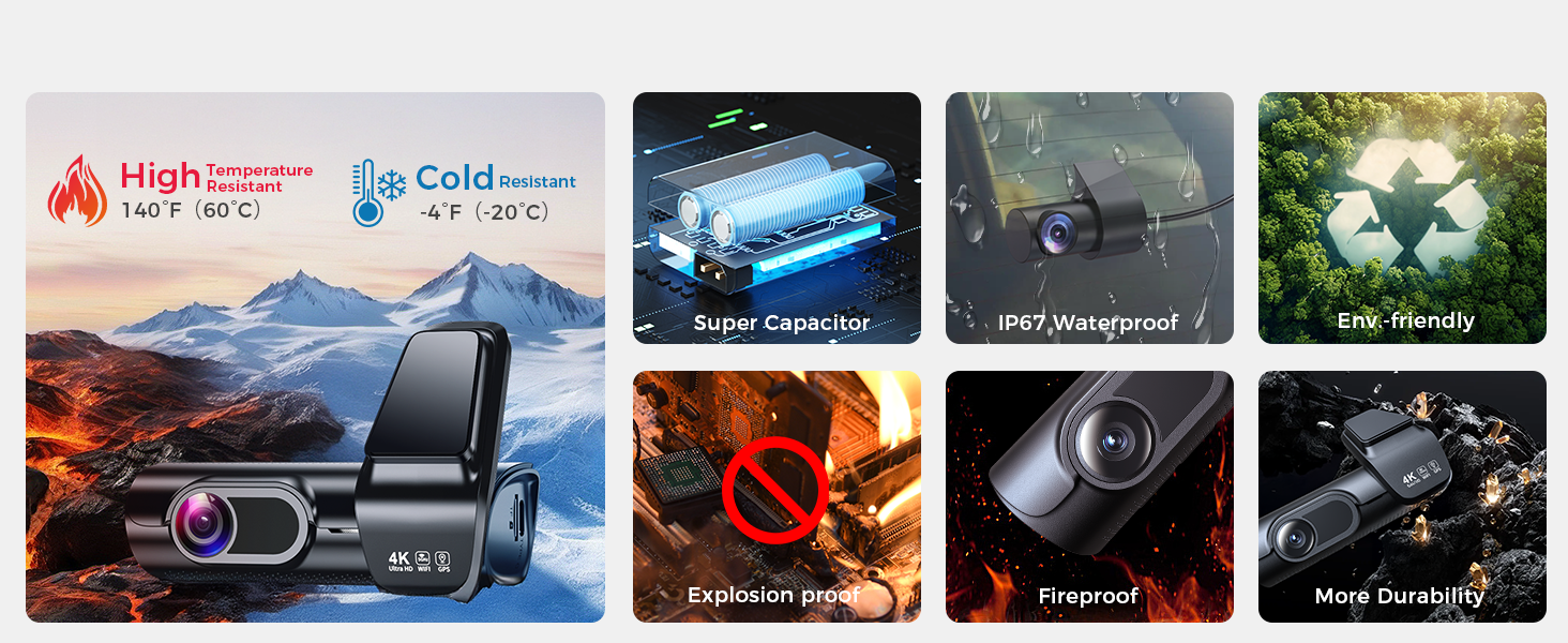 dash cam front and rear with Super capacitor