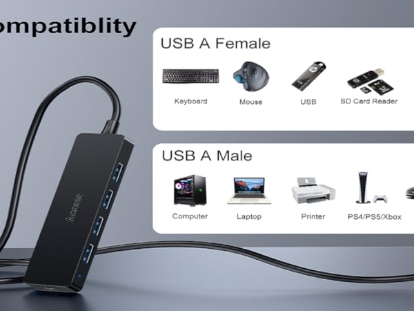 multi usb port for laptop