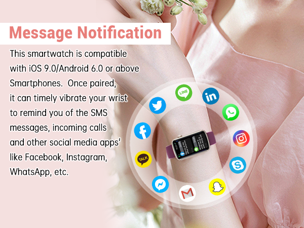 Notification