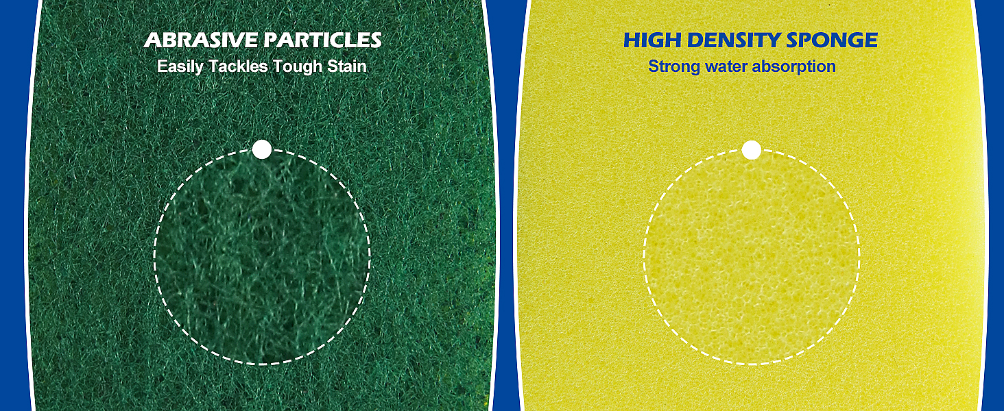 Comparison of two cleaning pad textures: green abrasive particles pad on left and yellow high-density sponge on right, shown in close-up detail.