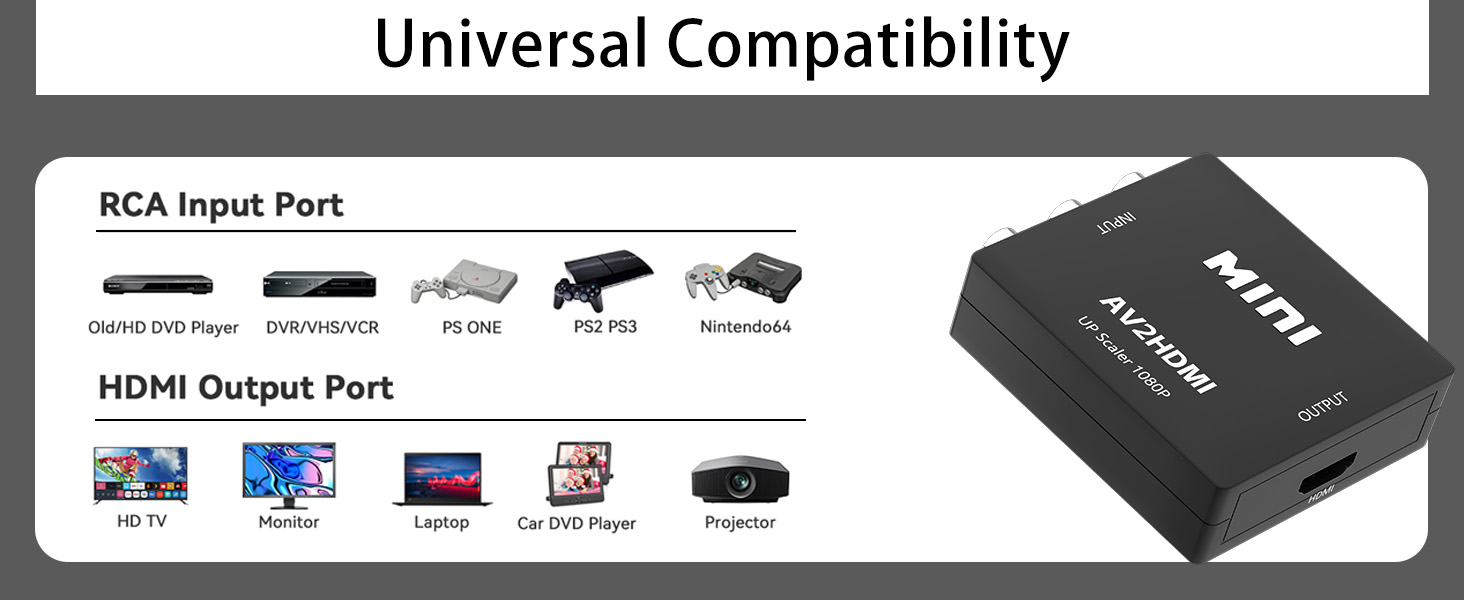 AV2HDMI