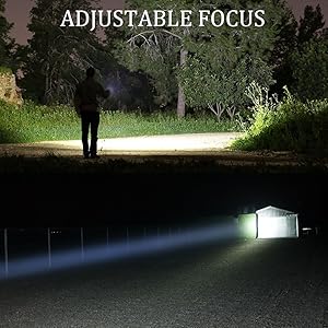 zoomable adjustable focus