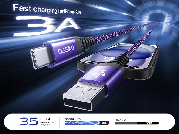 usb a to usb c cable