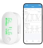 iHealth AIR Rechargeable Pulse Oximeter Fingertip, Bluetooth Blood Oxygen Monitor with App Trend ...