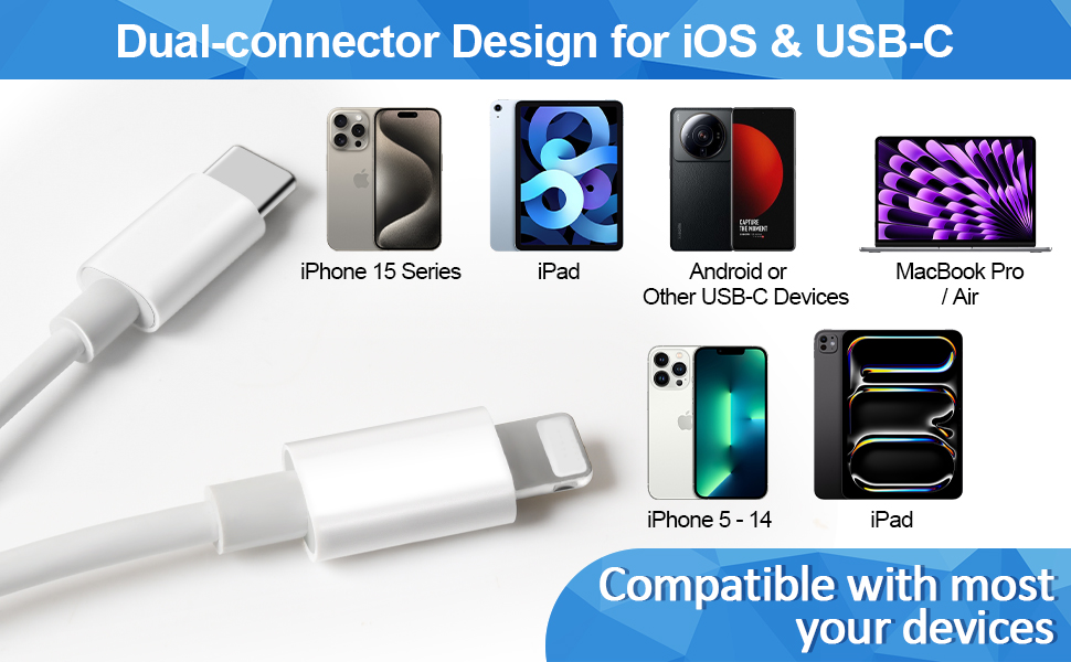 SD Card Reader iphone