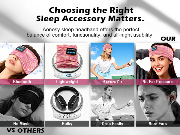 Bluetooth sleep mask