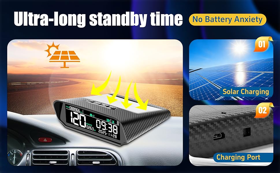 Wireless Heads Up Display for Cars Solar GPS Digital Speedometer