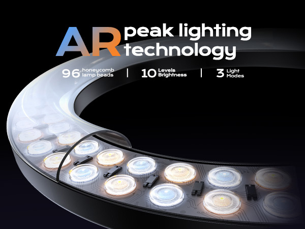 content creator essentials