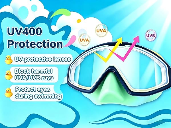 uv400 protection