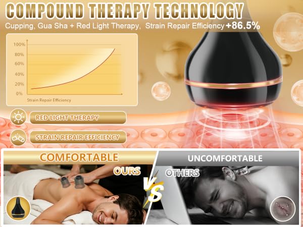 Electric Cupping Therapy Set