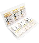 Color Ring Inductors kit Minidodoca 30 Values 300 Pcs 1 uH to 4.7 mH 0.5 W 1/2 Watt Assortment Ki...