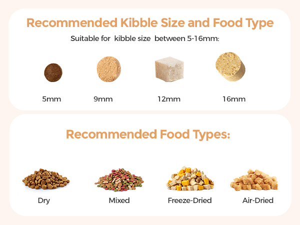 automatic dog feeder with app