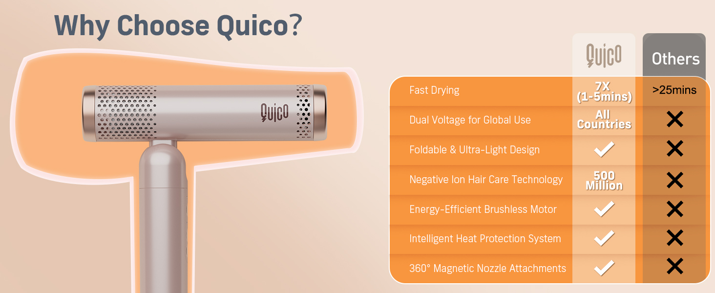hair dryer