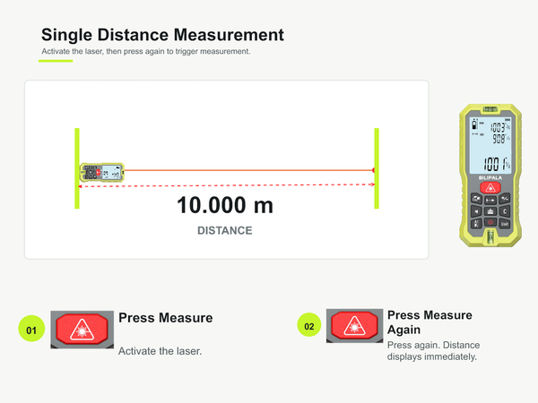Single Distance Measurement