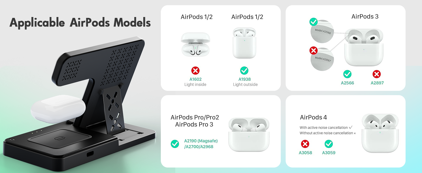 compatible with multiple devices