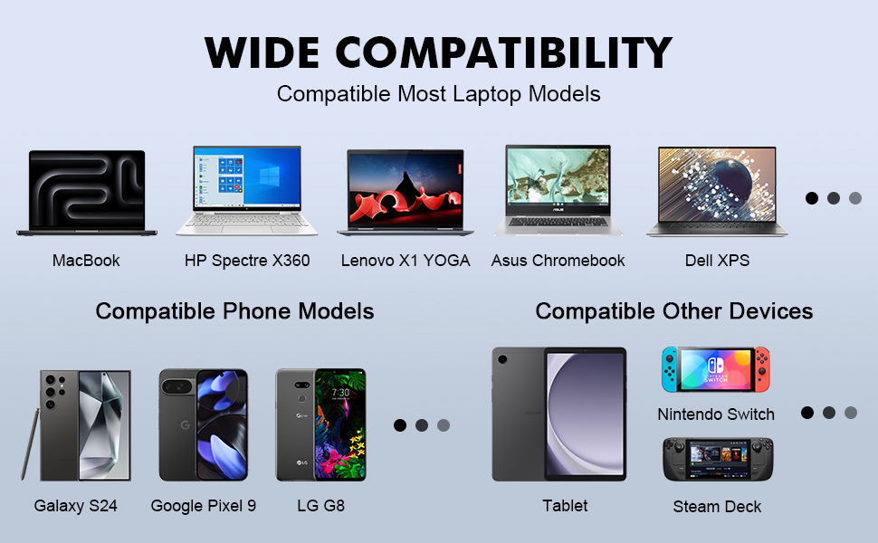 ugreen 100w usb c charger, 100w usb c charger anker, dji 100w usb-c power adapter